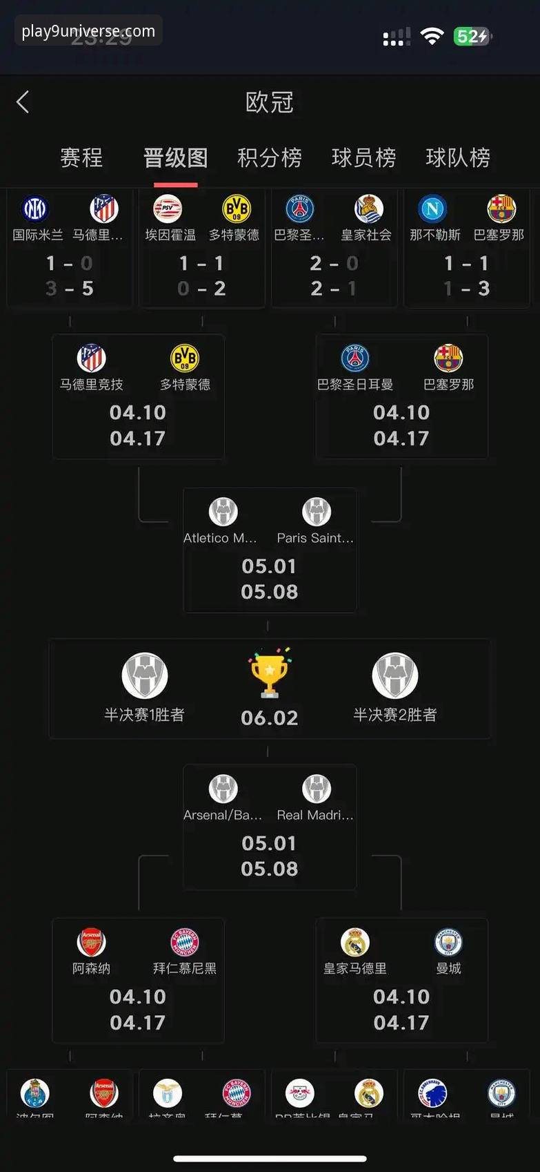 欧冠巅峰对决解析与九游平台观赛体验完整指南